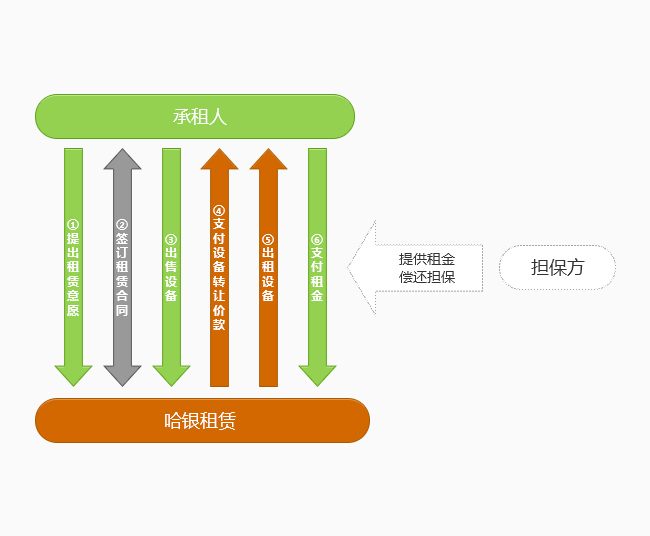 2024年新澳门