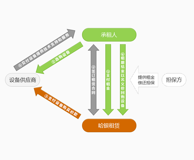 2024年新澳门