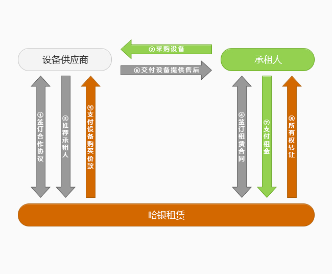 2024年新澳门