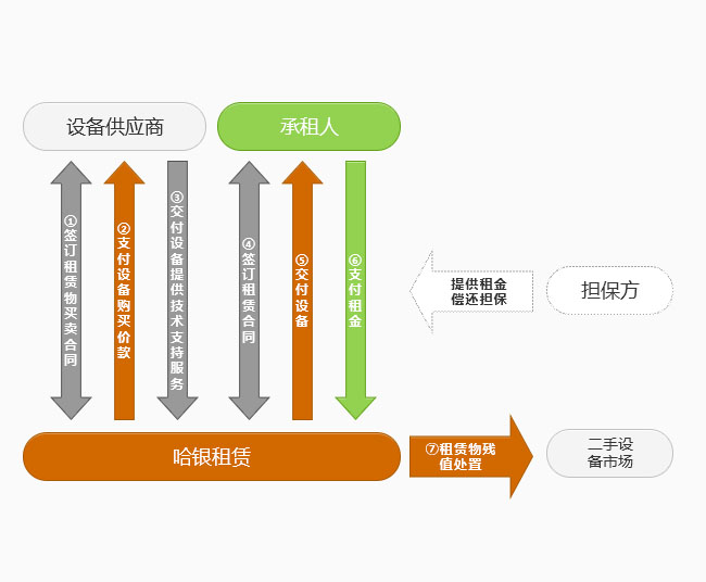 2024年新澳门